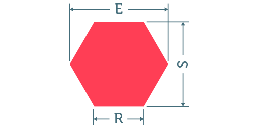 Elips Hesabı