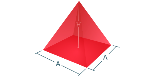 Kare Tabanlı Piramit Hesabı
