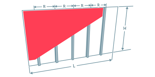 Alçı Panel Bölme Duvar Hesabı